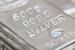 Лаконичный анализ рынка серебра