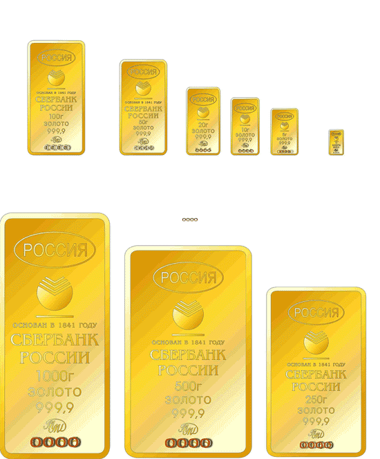 Популярность золотых и серебряных монет Сбербанка как инвестиций